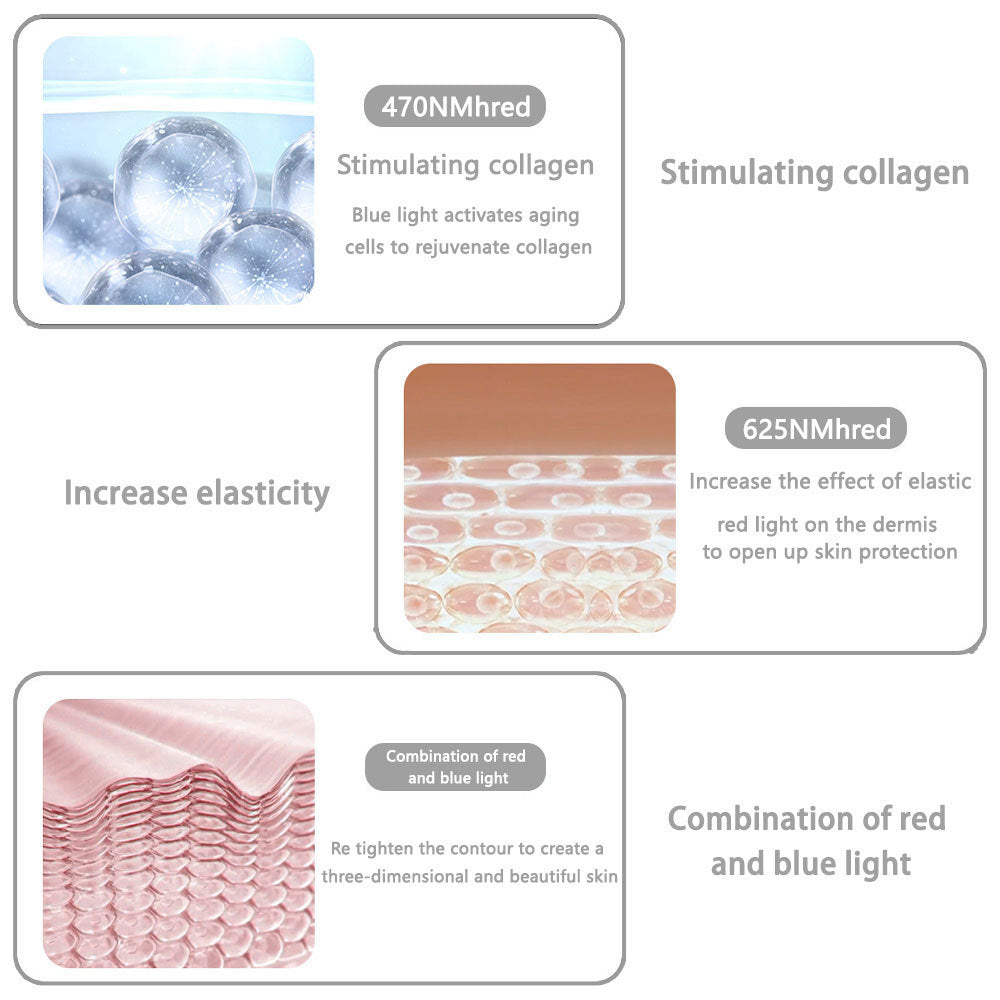 Microcurrent Face Slimming & Lifting Device